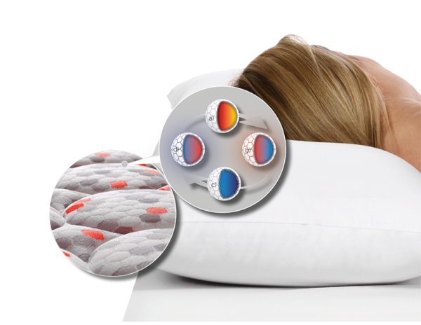 OREILLER BALANCE ION