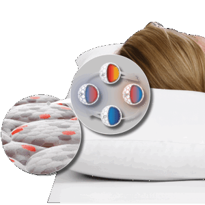 OREILLER BALANCE ION