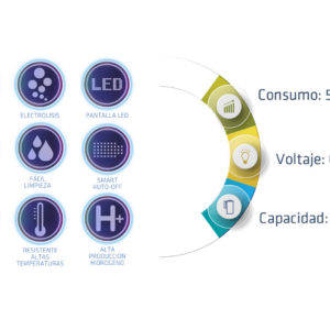 HYDRONIK