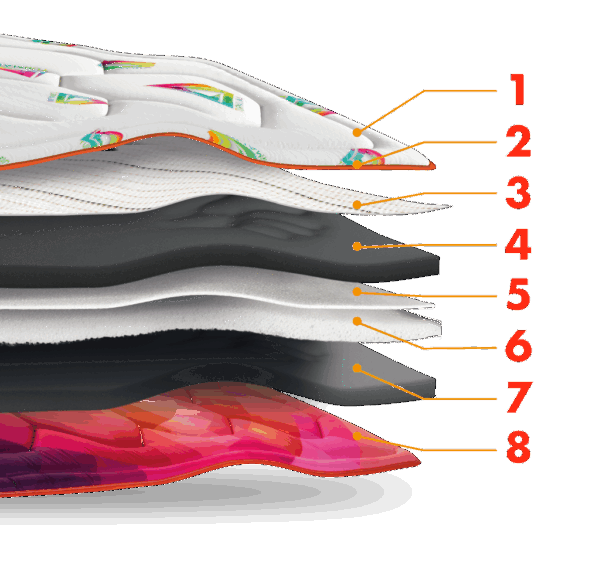 TOPPER TURMALINK PROTECT – Image 3
